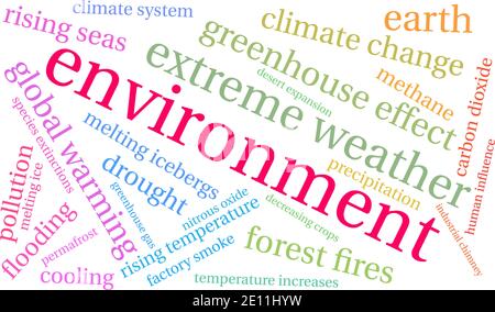 Environment word cloud on a white background. Stock Vector
