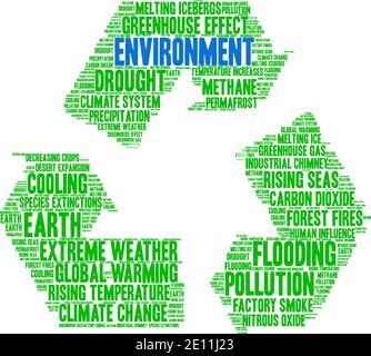 Environment word cloud on a white background. Stock Vector