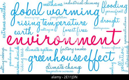 Environment word cloud on a white background. Stock Vector