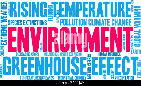 Environment word cloud on a white background. Stock Vector