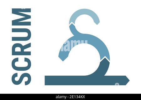 Scrum software development icon, scrum sprint scheme framework. Scrum methodology process, agile project management, model, scrum workflow lifecycle, Stock Vector