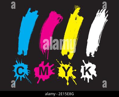 CMYK print colors, exclamation marks, splatters. Illustration of four expressive exclamation marks with CMYK lettering. Stock Vector