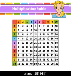 Color square multiplication table from 1 to 100. For the education of children. Isolated on a white background. With a cute cartoon character. Young g Stock Vector