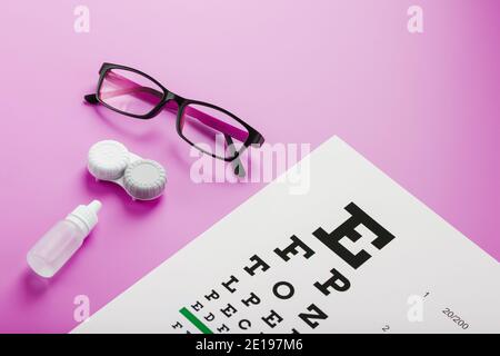 Ophthalmologist accessories glasses, lenses and vitamins with a test target for vision correction on a pink background. Treating vision problems. Top Stock Photo