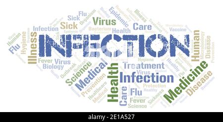 Infection typography word cloud create with text only. Stock Photo