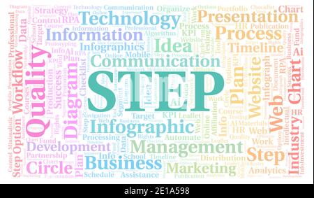 Step typography word cloud create with text only. Stock Photo
