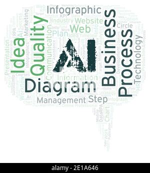 Ai typography word cloud create with text only. Stock Photo