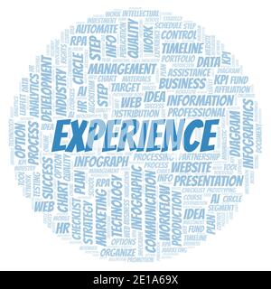Experience typography word cloud create with text only. Stock Photo
