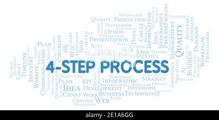 4-Step Process typography word cloud create with text only. Stock Photo