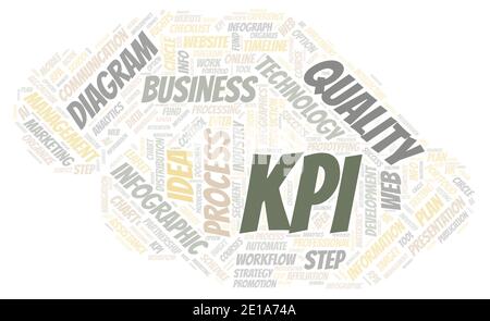 KPI typography word cloud create with text only. Stock Photo