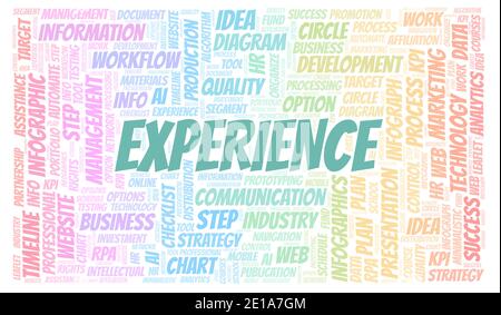 Experience typography word cloud create with text only. Stock Photo