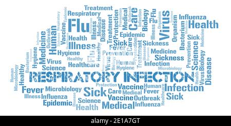 Respiratory Infection typography word cloud create with text only. Stock Photo