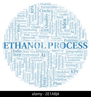 Ethanol Process typography word cloud create with text only. Stock Photo