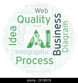 Ai typography word cloud create with text only. Stock Photo