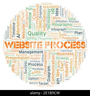 Website Process typography word cloud create with text only. Stock Photo