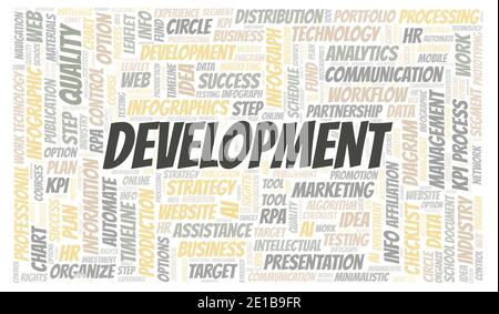 Development typography word cloud create with text only. Stock Photo