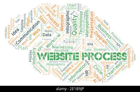 Website Process typography word cloud create with text only. Stock Photo