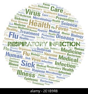 Respiratory Infection typography word cloud create with text only. Stock Photo