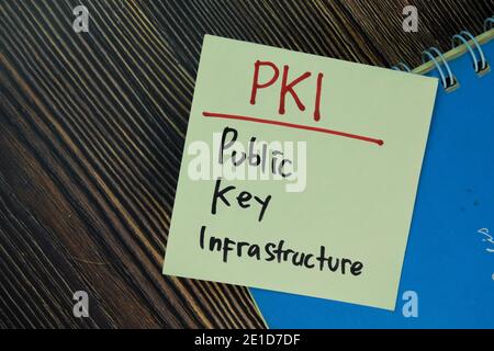 PKI - Public Key Infrastructure write on sticky notes isolated on Wooden Table. Stock Photo