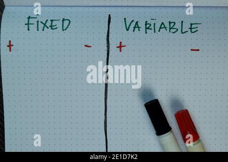 Fixed and Variable write on a book isolated on Wooden Table. Stock Photo
