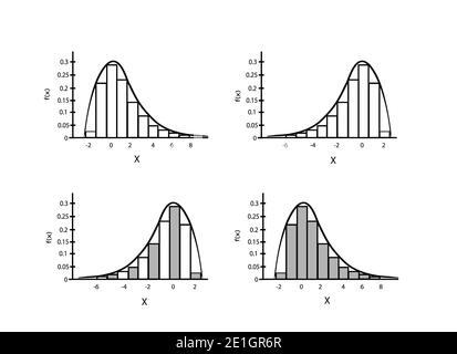 Business and Marketing Concepts, Collection of Positive and Negative Distribution Curve or Normal Distribution and Not Normal Distribution Curve Isola Stock Photo