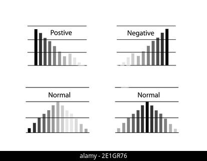 Business and Marketing Concepts, Collection of Positive and Negative Distribution Curve or Normal Distribution and Not Normal Distribution Curve Isola Stock Photo