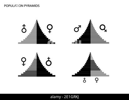 Population and Demography, Illustration of Detail of Population Pyramids Chart or Age Structure Graph Isolated on White Background. Stock Photo