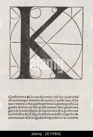 Luca Pacioli, De divina proportione, Letter K. Stock Photo