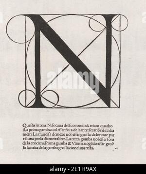 Luca Pacioli, De divina proportione, Letter N. Stock Photo