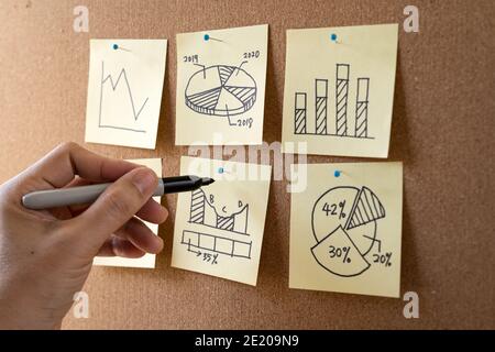 Businessman performing business analysis and planning Stock Photo