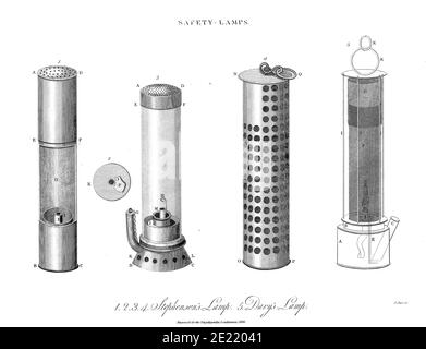 Safety Lamps A safety lamp is any of several types of lamp that provides illumination in coal mines and is designed to operate in air that may contain coal dust or gases, both of which are potentially flammable or explosive. Until the development of effective electric lamps in the early 1900s miners used flame lamps to provide illumination. Open flame lamps could ignite flammable gases which collected in mines, causing explosions and so safety lamps were developed to enclose the flame and prevent it from igniting the surrounding atmosphere. Flame safety lamps have been replaced in mining with Stock Photo