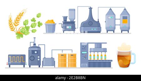 Cartoon info education poster with manufacture automated processing line, beverage industry technology isolated on white. Beer production process in Stock Vector