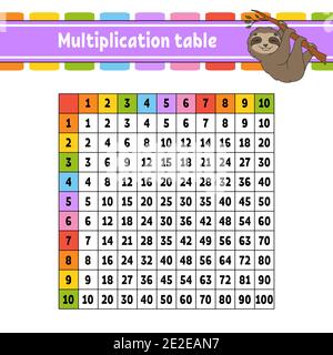 Color square multiplication table from 1 to 100. For the education of children. Isolated on a white background. With a cute cartoon character. Stock Vector