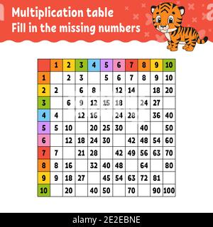 Paste the missing numbers. Learning multiplication table. Handwriting practice. Education developing worksheet. Color activity page. Game for children Stock Vector