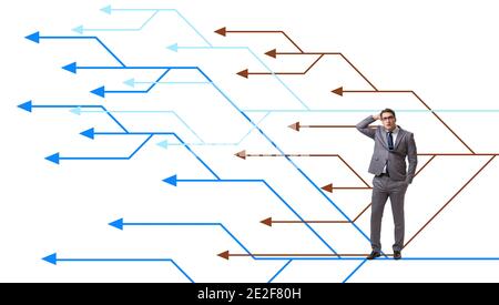 The businessman thinking of different career paths Stock Photo