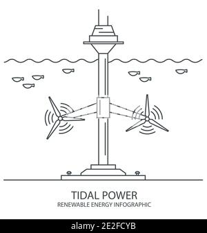 sea electric tidal power plant icon doodle illustration Stock Vector ...