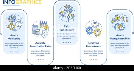 Asset control benefits vector infographic template Stock Vector