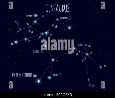 Centaurus (The Centaur) constellation, vector illustration with the ...