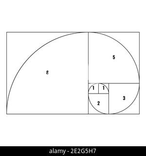 Golden proportion or ratio spiral line template. Vector illustration. Stock Vector