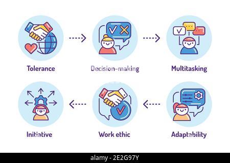 Soft skills color line icons set. Pictograms for web, mobile app, promo. UI UX design element. Stock Vector