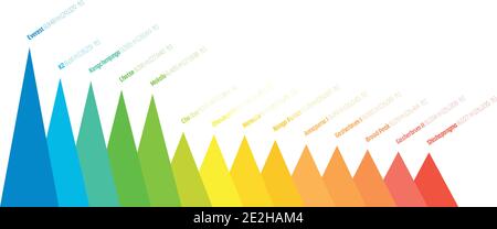Eight-thousanders infographic chart. World highest mountains in Himalaya and Karakoram sorted by height. Multicolored vector illustration in rainbow spectrum colors Stock Vector
