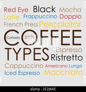 lettering types of coffee from the names of coffee drinks 1 Stock Vector