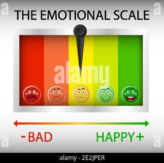 Emotional scale from green to red and face icons Stock Vector Image ...