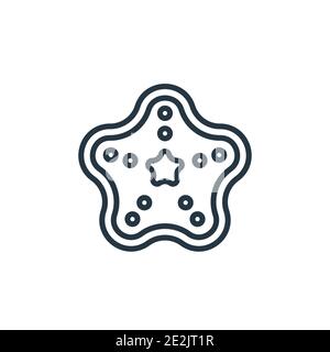 Trivet outline vector icon. Thin line black trivet icon, flat vector simple element illustration from editable kitchen concept isolated stroke on whit Stock Vector