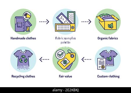 Eco textile color line icon. Pictogram for web page, mobile app, promo. Editable stroke Stock Vector