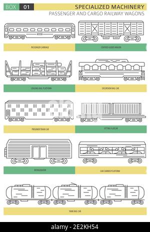 Special machinery collection. Passenger and cargo railway wagons linear vector icon set isolated on white. Illustration Stock Vector