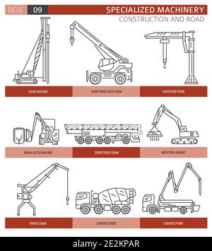 Special industrial construction and road machine linear vector icon set isolated on white. Illustration Stock Vector