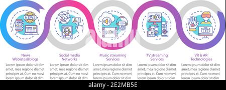 New media kinds vector infographic template Stock Vector
