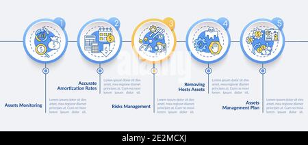 Asset control benefits vector infographic template Stock Vector