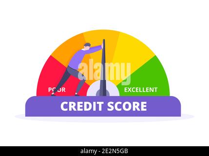 Man pushes credit score arrow gauge speedometer indicator with color levels. Measurement from poor to excellent rating for credit or mortgage loans co Stock Vector